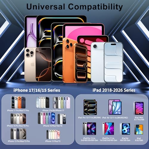 Cargador para iPhone 17e de carga rápida doble USB C tipo C para iPhone 17 Pro Max y 16 3