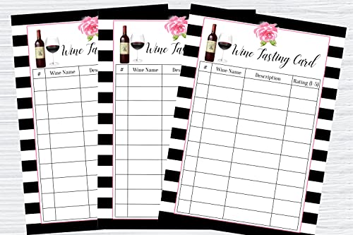SweetPartyWishes Scorecards