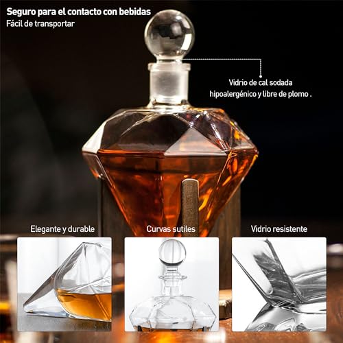 Licores, Imagen adicional