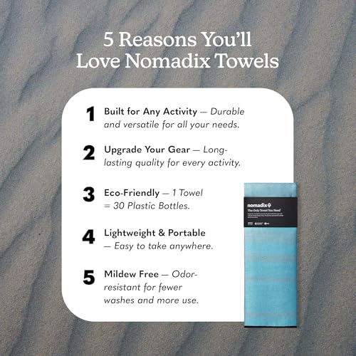 Image of Nomadix Original Towel - National Parks- Perfect for Beach, Pool, Travel, Camping, Yoga - Made with Recycled Materials - Super Absorbent - Sand Resistant