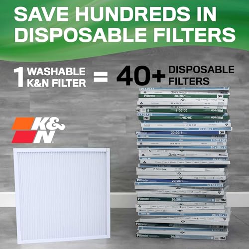Image of K&N 20X30X1 HVAC Furnace Air Filter, Lasts a Lifetime, Washable, Merv 13, the Last HVAC Filter You Will Ever Buy, Breathe Safely at Home or in the Office, HVC-13-12030