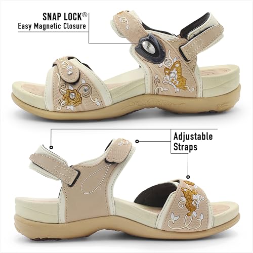 Gold Pigeon Shoes |SIGNATURE| Easy Snap Lock Comfort Ergonomic Walking Sandals for Women2