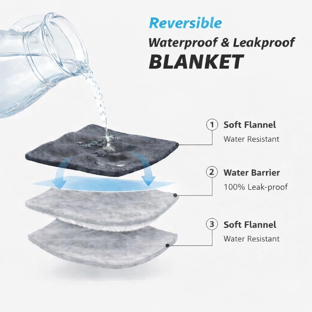 Waterproof Throw Blanket – Leakproof, Spill-Proof Flannel Blanket for Bed, Couch, Kids & Pets Protection, Reversible Water-Proof Design (Moon Grey & Starlit Grey, 40x60”)