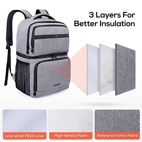 Tourit TR2103046AN008-FUS Backpack Cooler With Double Decks thumb #4