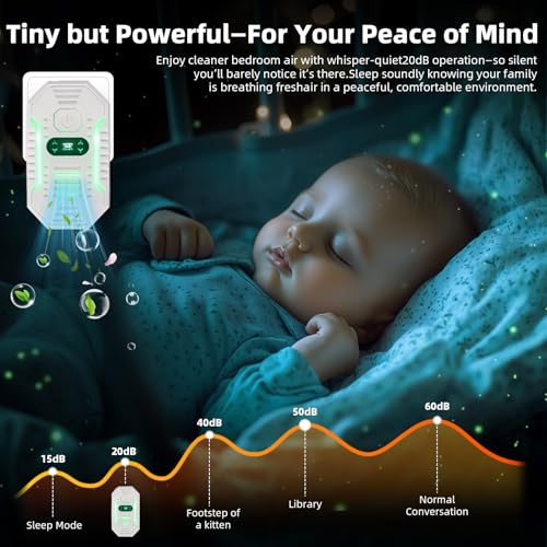 Purificador de Aire Ionizador Plug In Pack x8 miniatura 6