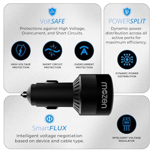 Image of MOZEN by AMKETTE Drive Ultra 3 in 1 130W Car Charger /car Laptop Charger Fast Charging Type C 100W + USB-A + C 30W, Metallic Build, Advanced PowerSplit Safety Protocols, for Mobile, Tablets & Laptops