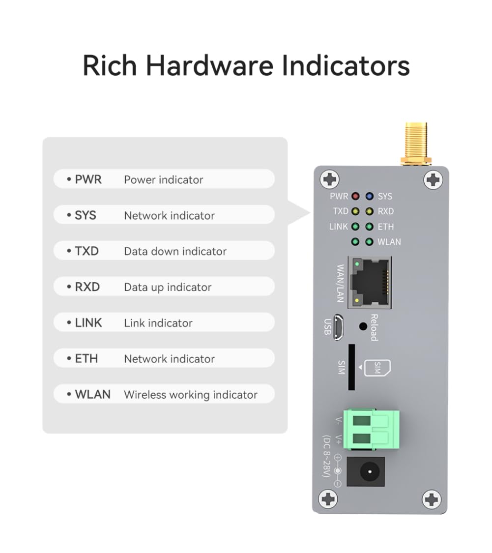 LoRawan Gateway 868MHz SX1302 ad alta velocità 8 canali 27dbm 3KM E870-L868LG12 PA+LNA Halb-duplex LoRaWan Protocol Gateway standard