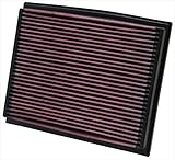Filtro de aire lavable y reutilizable