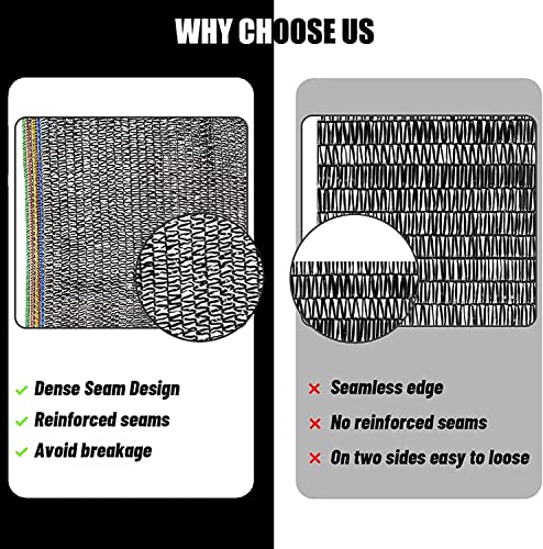 Rebella 55% Shade Cloth,6.5Ft X10Ft Shade Cloth For Garden Sunblock Plants Cover From Sun Mesh Trap Uv Resistant Net For Garden,Plants,Flower, Greenhouse,Black #TOP2