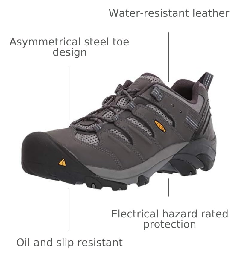 Image of KEEN Utility Men's Lansing Low Height Steel Toe Work Shoes