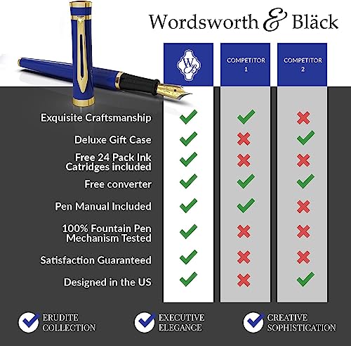Wordsworth & Black Fountain Pen Set, 18K Gilded Medium Nib, Includes 24 Pack Ink Cartridges, Ink Refill Converter & Gift Box, Gold Finish, Calligraphy, [Imperial Blue], Perfect For Men & Women #TOP5