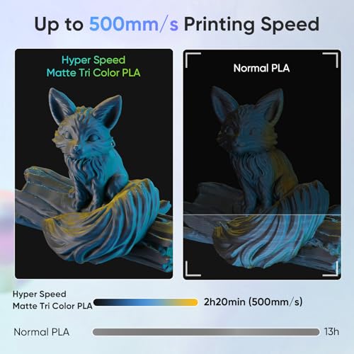 Image of ERYONE Matte Tri Color PLA Filament 3D Printer 1.75mm + /- 0.03mm, Multicolor Filament Tricolor PLA 1KG(2.2lbs) Cardboard Spool, Black & Yellow & Blue