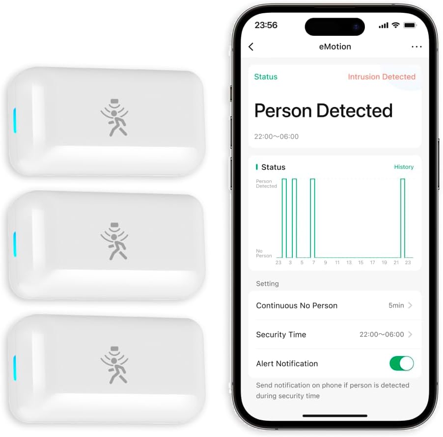 Emotion Wi-Fi Radar Motion Sensor, Human Movement Detection, Smart Home Compatible, Compatible with Alexa and Google Home, No Hub Required