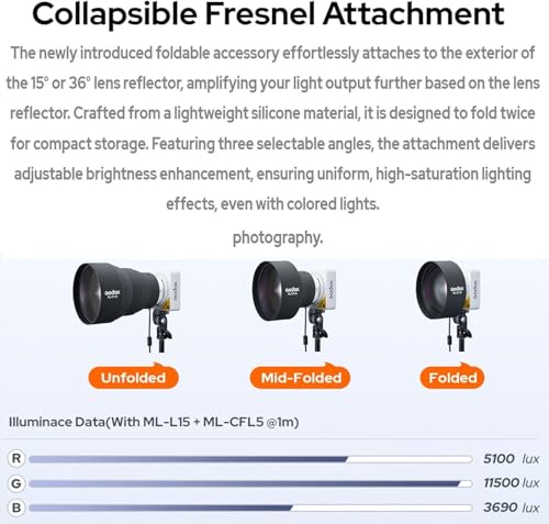 Image of Godox ML100R ML100 R Full Color RGB LED Video Light,Bluetooth Control,1800K-10000K CCT,High 95 CRI /TLCI,14 FX,110W Input Power,Compact & Lightweight for Professional Filmmaking,Vlogging,Photography