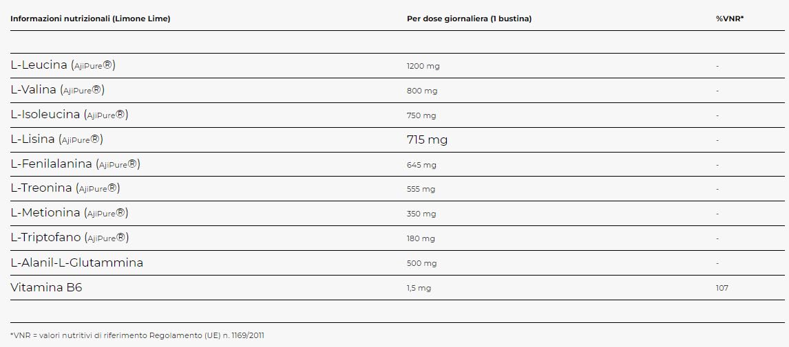 Yamamoto AminoDEX POWDER Ajinomoto® AjiPure® 24 bustine x 8 gr - Matrice di amminoacidi essenziali di qualità Ajinomoto® AjiPure®, per supportare la funzione muscolare - Gusto Limone