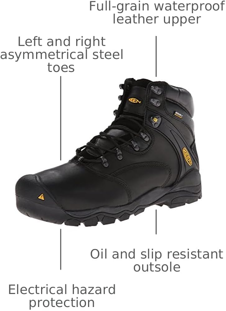 Amazon.com | KEEN Utility Men's Louisville 6