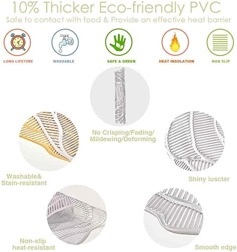 Miniatura 2 de GIVERARE Juego de 4 manteles individuales redondos de vinilo resistente al calor, 15 pulgadas, antideslizante, lavable, de PVC, fácil de limpiar,