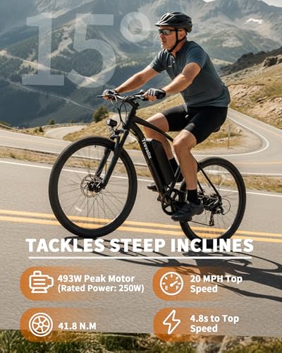 Electric Bike for Adults, 50/74 Miles 20 MPH Mountain EBike,