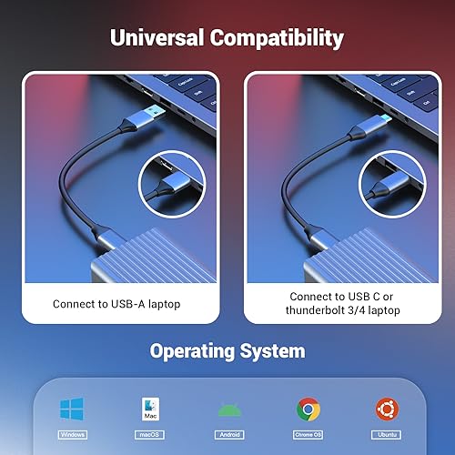 Tymyp USB C Docking Station, USB C HUB with Dual 4K@60Hz Video Outputs, (3 x USB 3.1 10 Gb/s, 2 x HDMI, 2 x DP, 100W PD, Gigabit Ethernet & Audio) for Windows and M1 Mac by Tymyp - Image 3