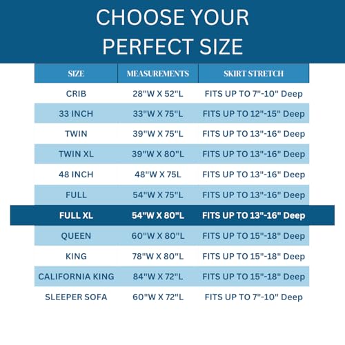 Image of Guardmax Terry Cotton Full XL Size Mattress Protector - Waterproof & Dust Mite Proof Mattress Cover with Stretchable Pockets - Soft, Comfortable, & Noiseless Waterproof Fitted Sheet.(54 x 80 X 13)