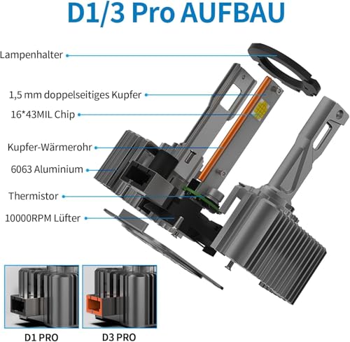 NUROTA D1S Xenon Brenner Scheinwerferlampe 6000K 12V 40W – Weißes Tageslicht, CANbus Fehlerfrei, 2 Jahre Garantie