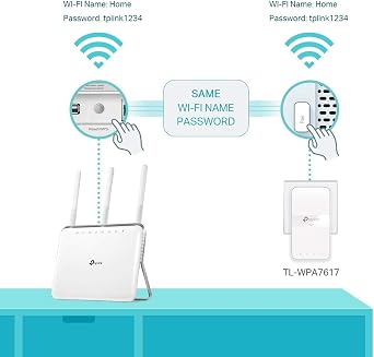 TP-Link TL-WPA7617 KIT, AV1000 Gigabit Passthrough Powerline ac Wi-Fi Kit