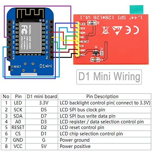 Image of 1.44 inch inch TFT LCD Display Screen SPI Module 3.3V 128x128 ST - 7735S | (Pack of 4) DIYmalls 1.44 inch inch TFT LCD Display Screen Module 3.3V 128x128 4-Wire SPI ST - 7735S for Arduino 2560 ESP32 Board
