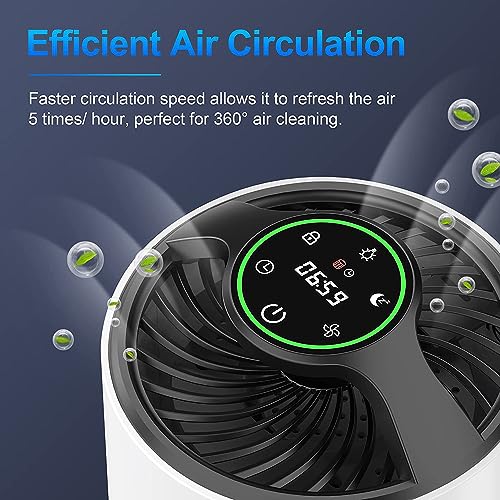 Tolife TZ-K1 Air Purifiers For Bedroom Home thumb #2