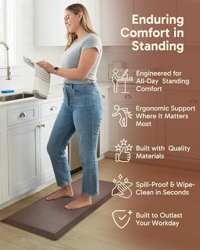 Image of Ophanie Kitchen mats for Floor, 3 /4 inch Thick, 20x48 Anti Fatigue Cushioned Mat,Kitchen Rugs,Waterproof,Comfort Ergonomic Standing Mat for Office,Home,Sink with 99+ Pairs of Anti-Slip Bottom Ridges