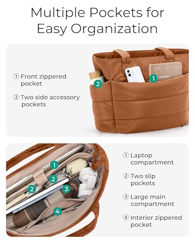 Image of BAGSMART Tote Bag for Women, Lightweight Puffy Tote Bag with Compartments Shoulder Bag Handbag for Travel, Work, Gym | Lightweight