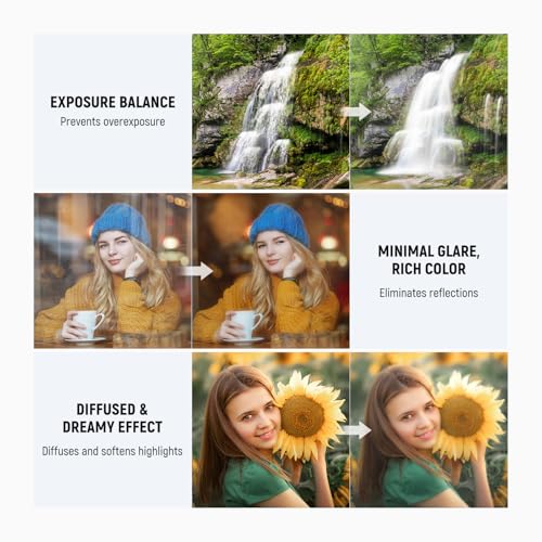 Image of NEEWER 67mm 3 in 1 Variable ND + CPL + Black Diffusion 1 /4 Filter for Mist Cinematic Effect, Camera Lens Neutral Density Circular Polarizing Multicoated HD Filter with Storage Case