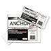 Anchor Brand 101-SP-35 50% CR-39 Plastic Replacement Lenses