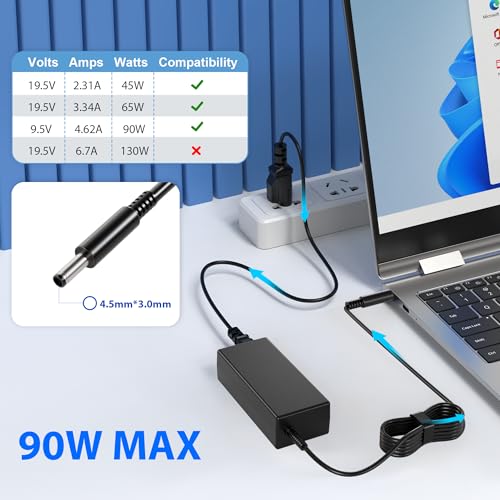 Image of 90W 4.5mm AC Adapter Charger Compatible with Dell Optiplex 9020 7010 7040 7050 7060 7070 7080 5050 5060 5070 5080 5090 3020 3040 3046 3050 3060 3070 3080 3090 Micro Desktop Power Cord Supply