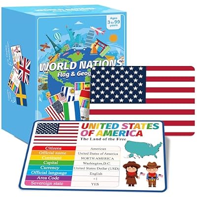 Countries of The World Flashcards Country Flag Indonesia | Ubuy