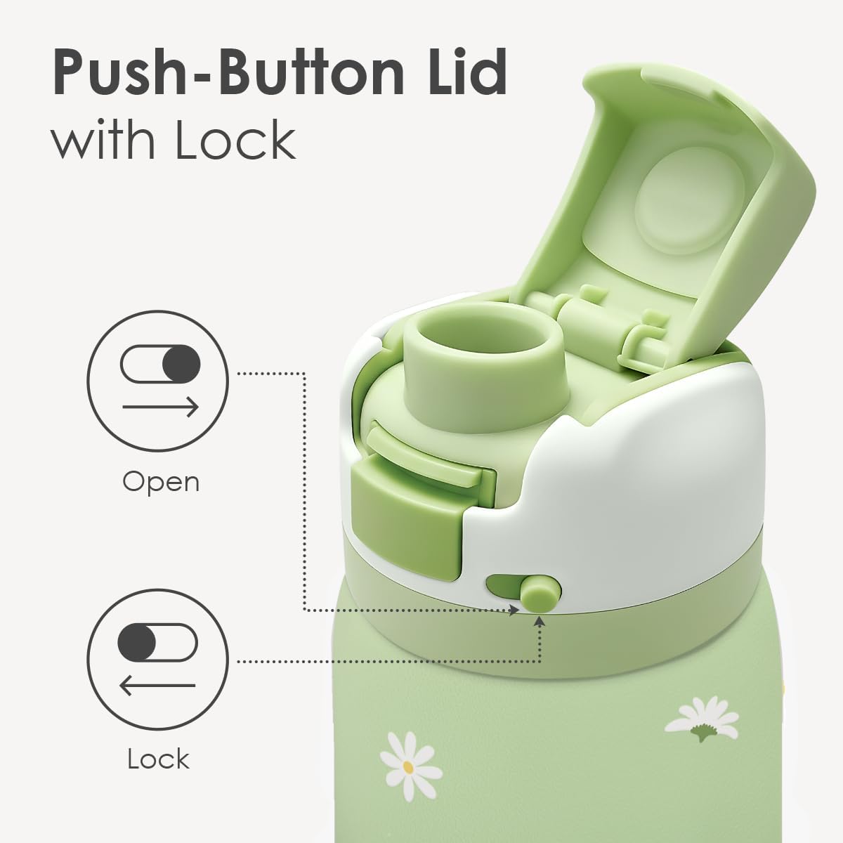 Daisy Insulated Stainless Steel Water Bottle with Straw for Sports and Travel, 32oz Gifts for Women Girls Friends Teens Birthday Christmas (Green) - Image 3