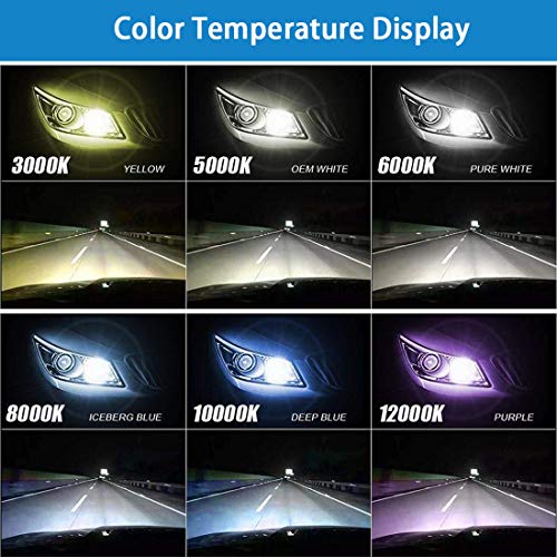 1 set 55W Xenon HID Kit Xenon Gloeilamp Digitale Ballast voor Auto Koplamp DC 12V H1 5000K - Afbeelding 7