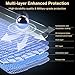 EXCEMO TC15 Tempered Glass Screen Protector for Zebra Symbol TN28 TC15 Barcode Scanner Handheld Mobile Computer, 6.5 Inch Display Protective Film, Case Friendly (3Pcs)
