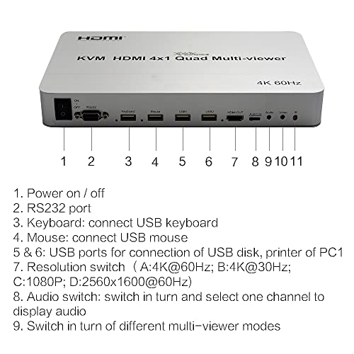 Xolorspace Qv401K Kvm 4K 60Hz Hdmi 4X1 Quad Multi-Viewer Supports Rs232 Control And Pip #TOP1