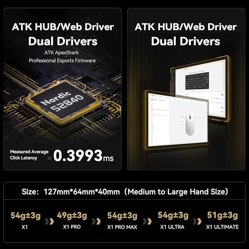 Image of ATK Blazing Sky X1 Wireless Gaming Mouse - Ultra-Light 49-54 g, PixArt PAW3950 /3950 Ultra Sensor, Quad-Mode Connectivity, 8K Polling, Optical Switches, Nordic 52840 MCU (X1, White)