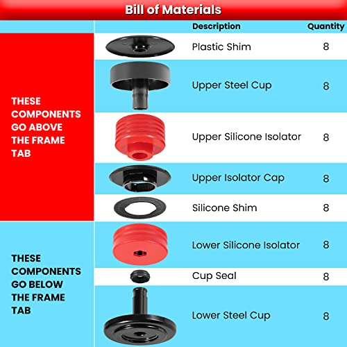 image for E-cowlboy Silicone Body Mount Kit for 2008-2016 Ford F-250 F-350 Crew 