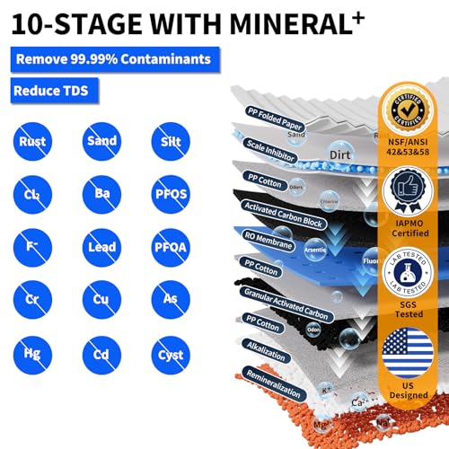 Image of WINGSOL Integrated Reverse Osmosis Water Filter, NSF /ANSI 42&53&58, 10-Stage Under Sink RO Filtration System for pH+ Alkaline Remineralization Water, Easy Installation, No Electricity Needed