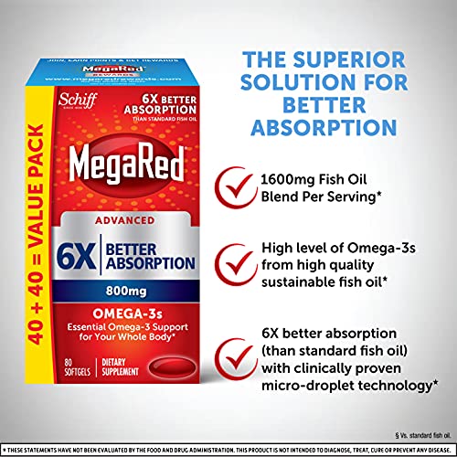 Megared Omega 3 Fish Oil Supplement 800Mg (Per Serving), Advanced 6X Absorption Epa & Dha Omega 3 Fatty Acid Softgels (80Cnt Box), Phopholipids, Supports Brain Eye Joint & Heart Health #TOP1