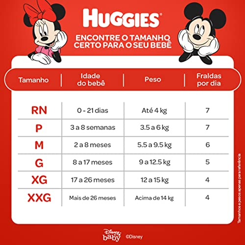 Huggies Fralda Roupinha Supreme Care M 36 Un
