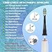 Toothbrush Replacement Heads for Philips Sonicare, Black-12 Pack