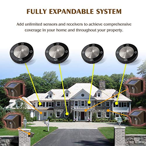1/2 Mile Long Range Solar Wireless Driveway Alarm Outdoor Weather Resistant Motion Sensor & Detector-Security Alert System-Monitor & Protect Outside Property,No Need to Replace Battery - Thumbnail 4