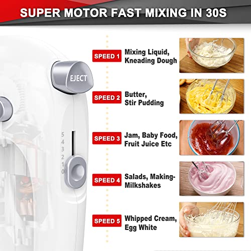 Buy Lord Eagle Hand Mixer Electric, 400W Power handheld Mixer for
