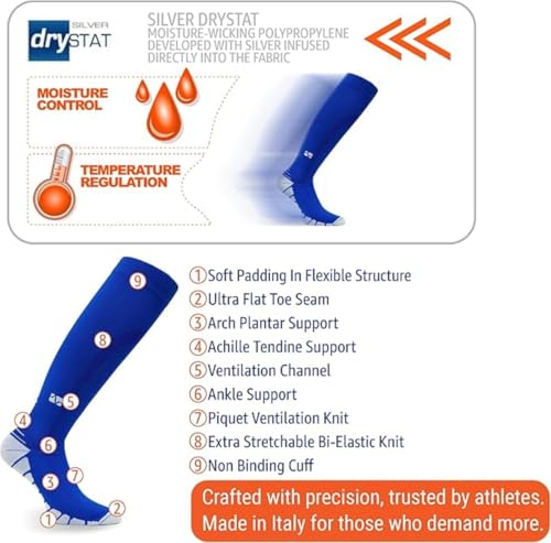 Image of Vitalsox Original Unisex Performance Graduated Compression Socks - Royal Blue - X-Small