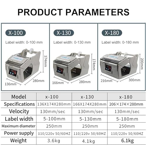 Dispensador de etiquetas ajustable 110V para fábricas y tiendas 3