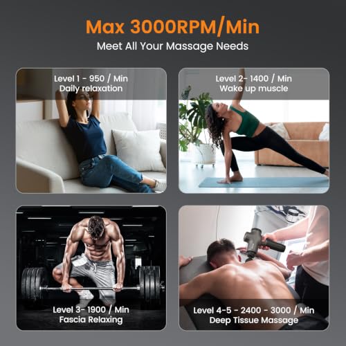 Image of Mebak 3 Massage Gun, Massage Gun Deep Tissue for Athletes, Professional Muscle Percussion Massager, Massager for Shoulder Leg Back Body Pain Relief, Quiet Portable Sport Tool, Gifts for Him