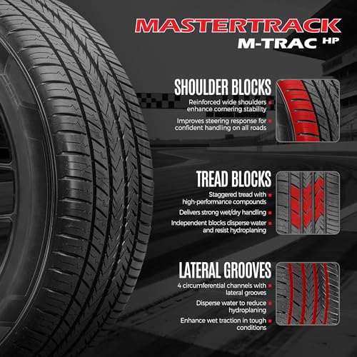 Set of 4 Mastertrack M-TRAC HP 235/55R19 101V High Performance All Season Passenger Tires 235/55/19 + 3-Year Road Hazard Warranty Included (Tire Only)-UTQG 420AA
